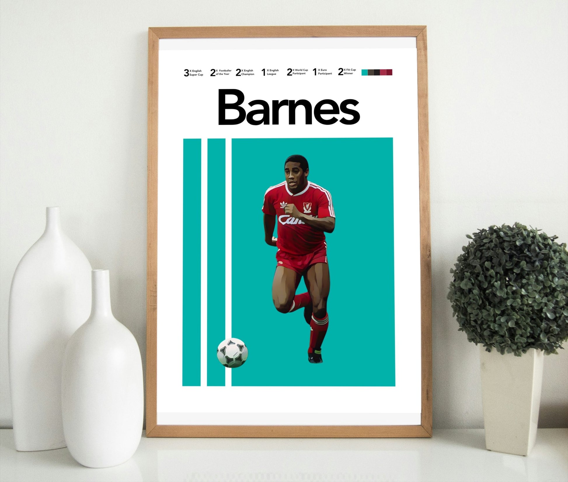 Barnes: The Ultimate Legend's Legacy Poster - ProfessorPrintsUK - A6