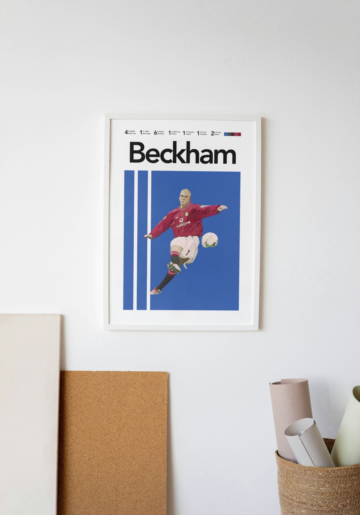 Beckham: England's Brilliant Icon Poster - ProfessorPrintsUK - A6