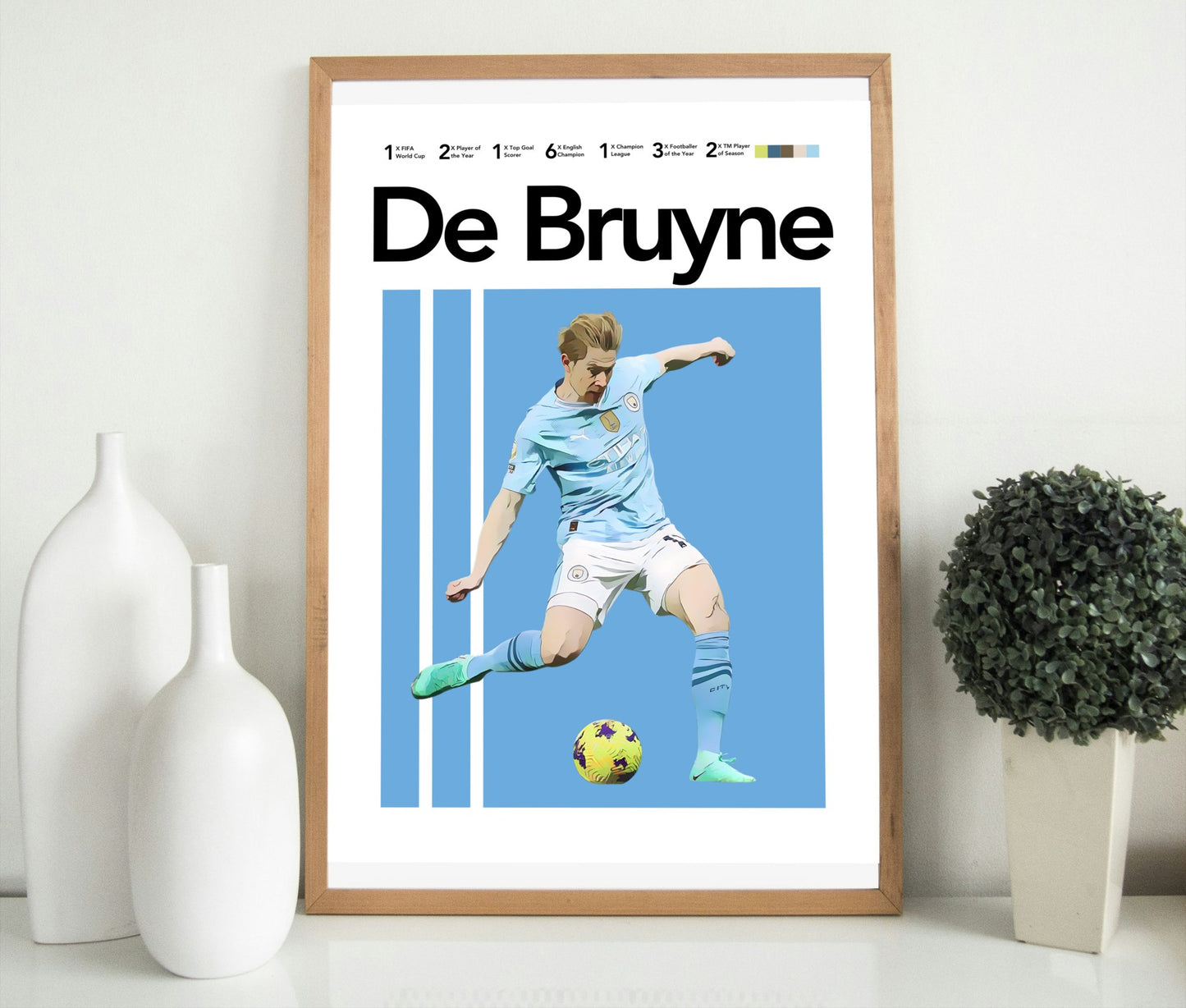 De Bruyne: The Maestro's Legacy Poster - ProfessorPrintsUK - A6