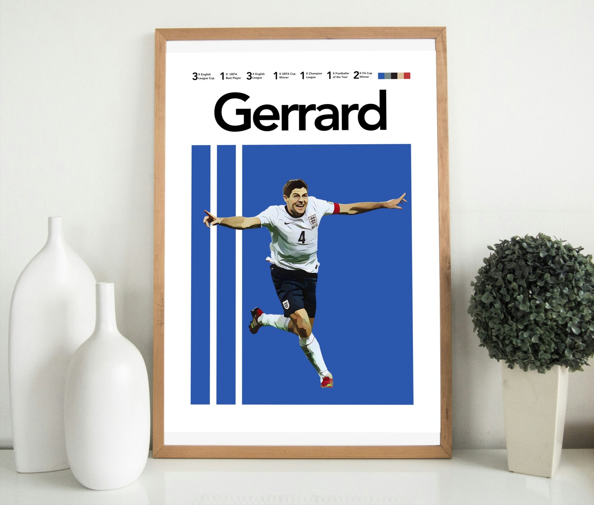 Gerrard: The Captain's Legacy Poster - ProfessorPrintsUK - A6