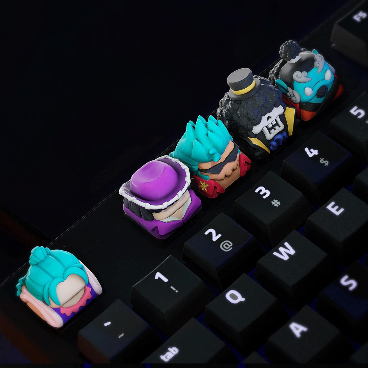 Anime Pirate Crew Keycaps • Custom Character-Inspired Keyboard Set • Decorative Keys for Mechanical Keyboards - ThreadaliciousUK