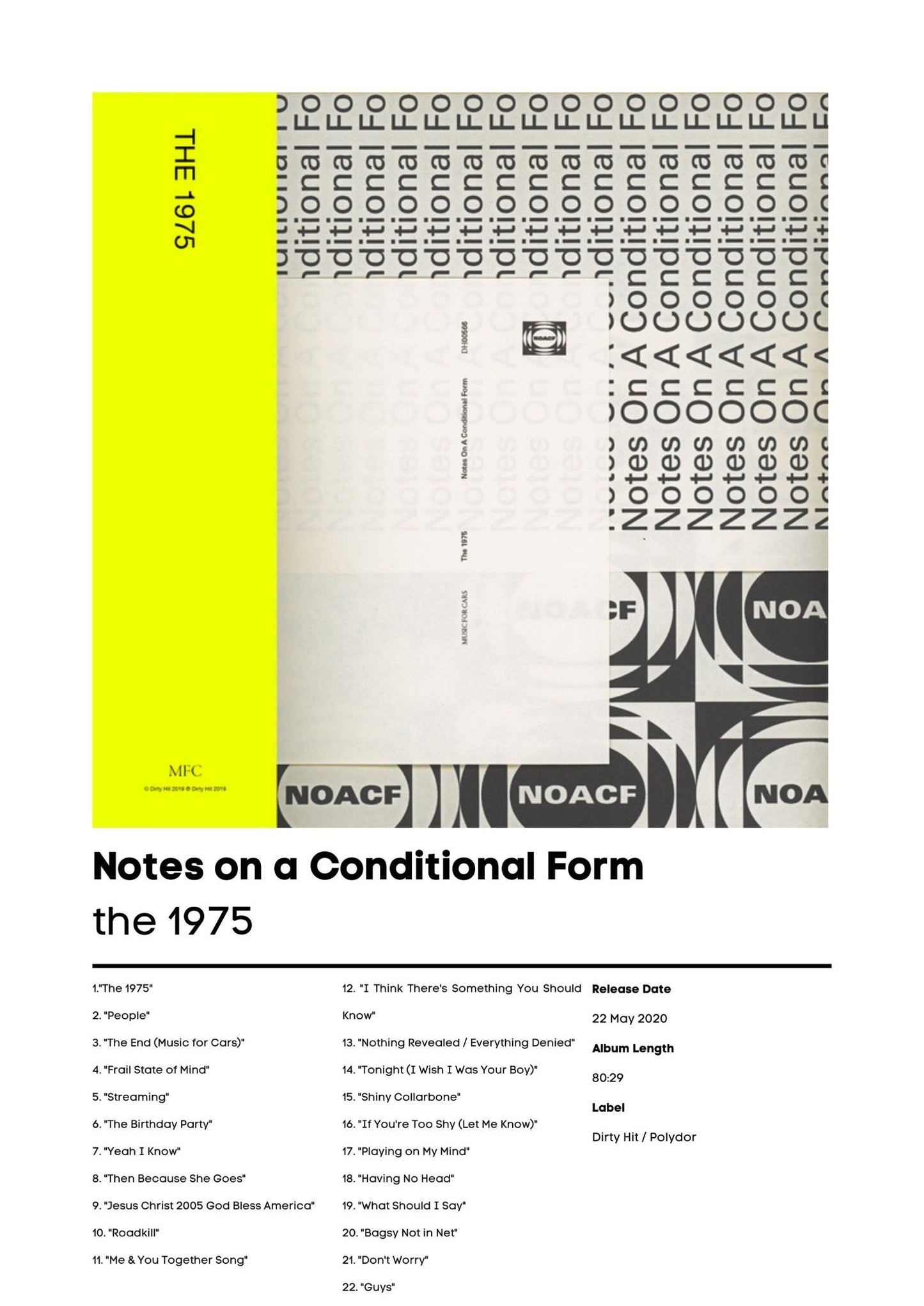 The 1975, Notes On A Conditional Form | The 1975 Music Gift | Birthday Gift | 1975 Album Wall Art | The 1975 Poster - ProfessorPrintsUK - A1