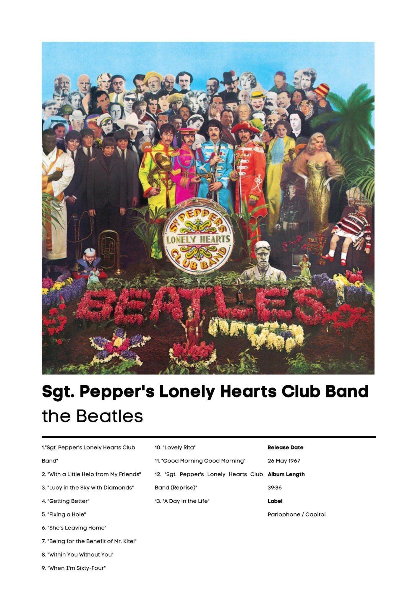 The Beatles, Sgt. Peppers Lonely Hearts | The Beatles Music Gift | Beatles Birthday Gift | The Beatles Album Wall Art | The Beatles Poster - ProfessorPrintsUK - A1