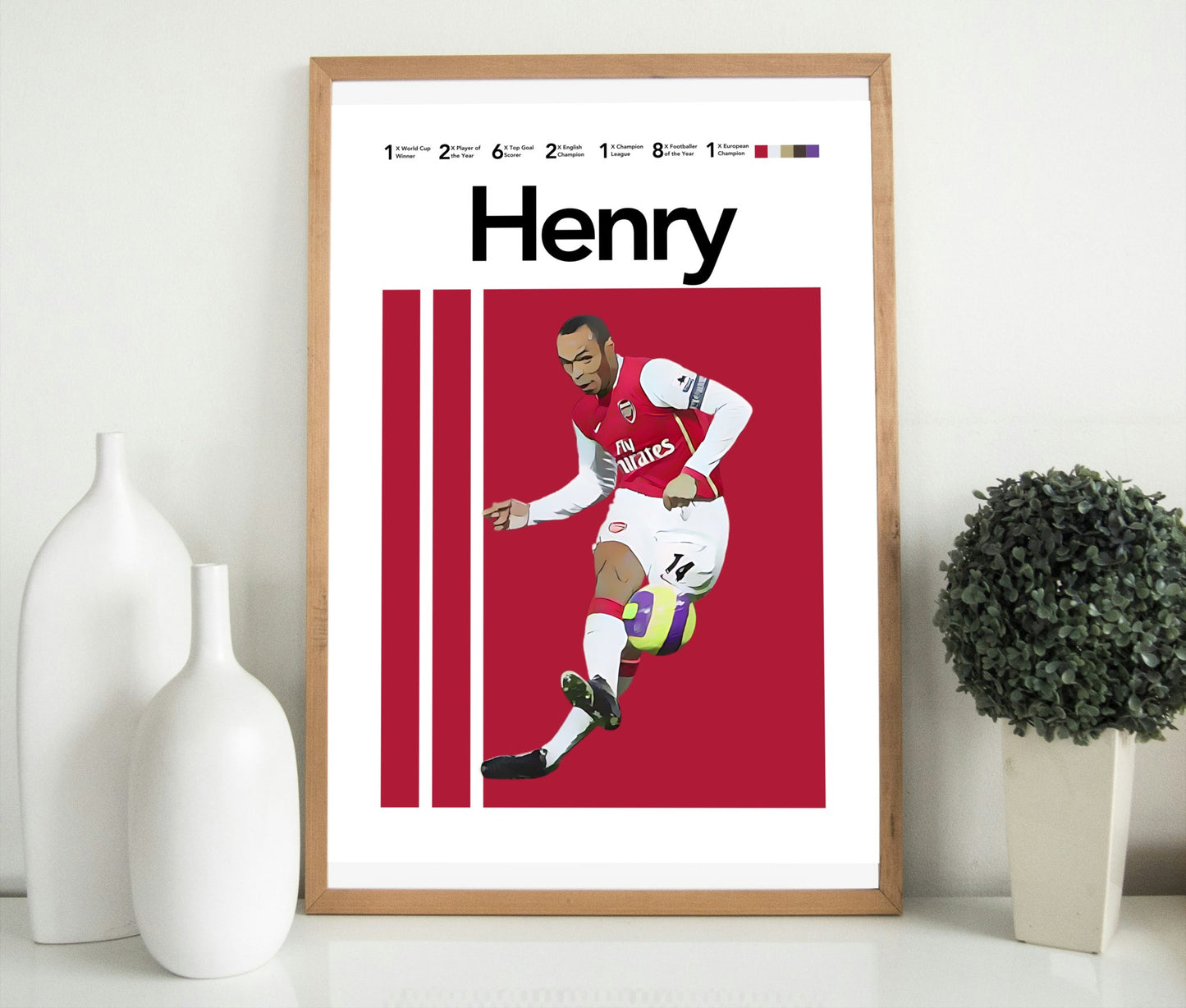 Thierry Henry: The Ultimate Legend's Legacy Poster - ProfessorPrintsUK - A6