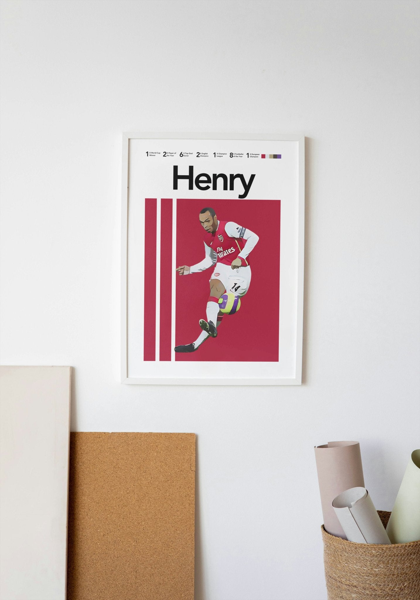 Thierry Henry: The Ultimate Legend's Legacy Poster - ProfessorPrintsUK - A6